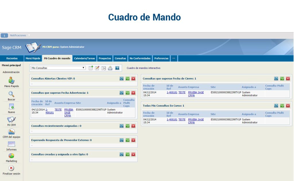 Cuadro-de-mandos-1