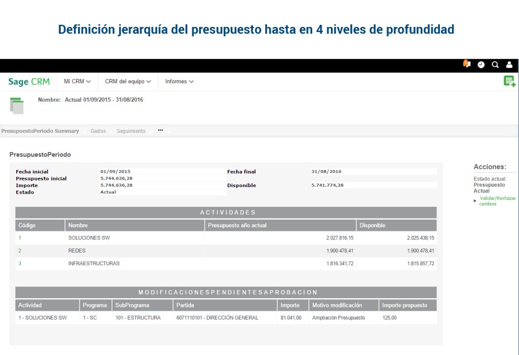Definición-jerarquía-del-presupuesto-hasta-en-4-niveles-de-profundidad