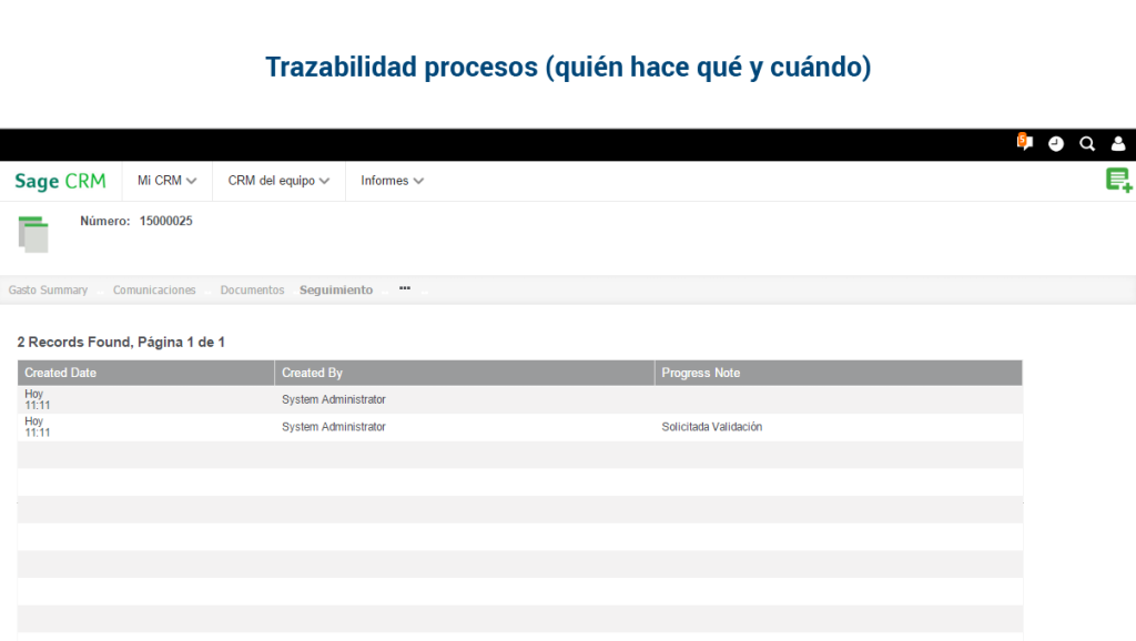 Trazabilidad-procesos-quién-hace-que-y-cuándo