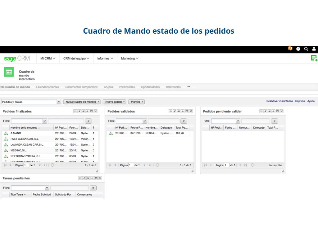 cuadro-mandos-pedidos